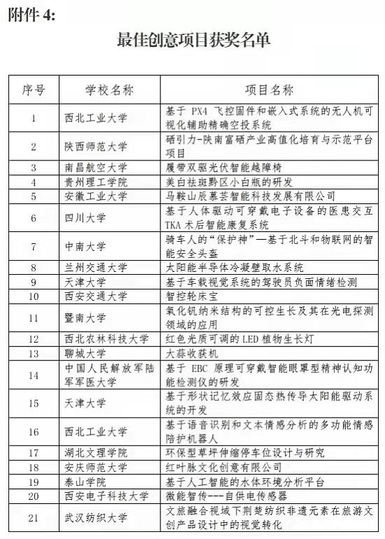 BBIN宝盈集团官网