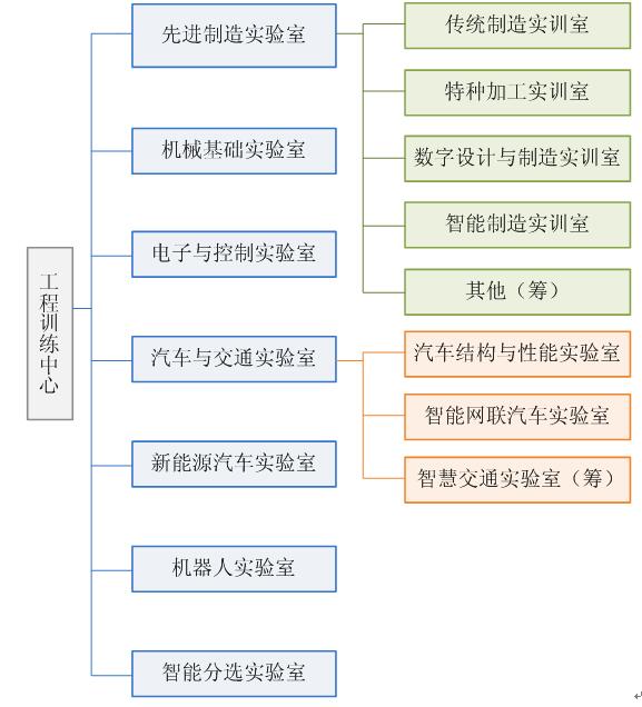 BBIN宝盈集团官网