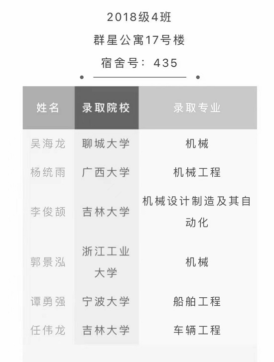 BBIN宝盈集团官网