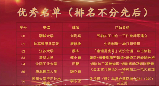 BBIN宝盈集团官网