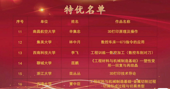 BBIN宝盈集团官网