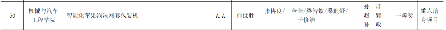 BBIN宝盈集团官网