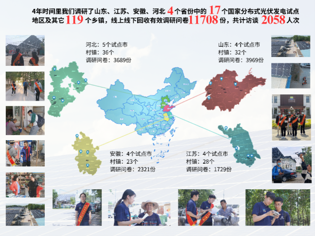 BBIN宝盈集团官网