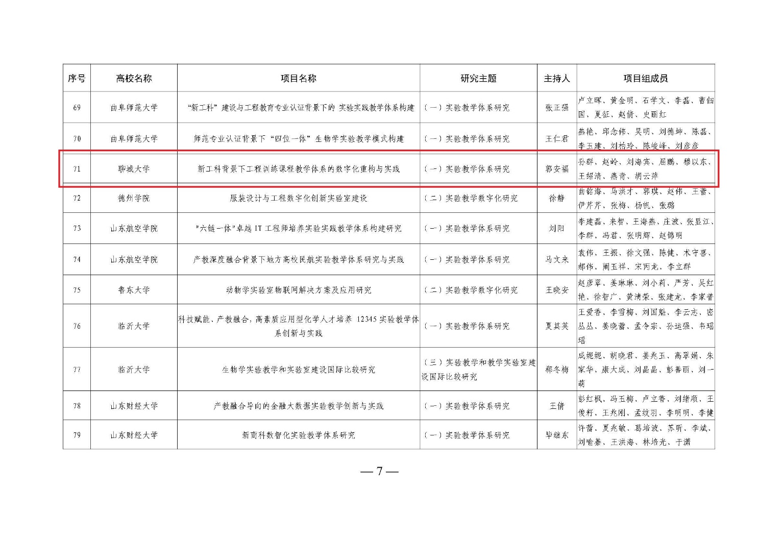BBIN宝盈集团官网