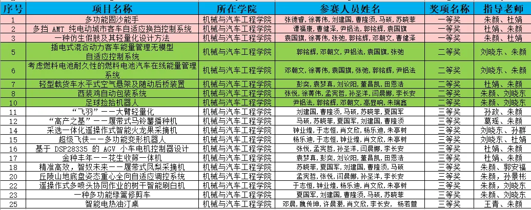 BBIN宝盈集团官网