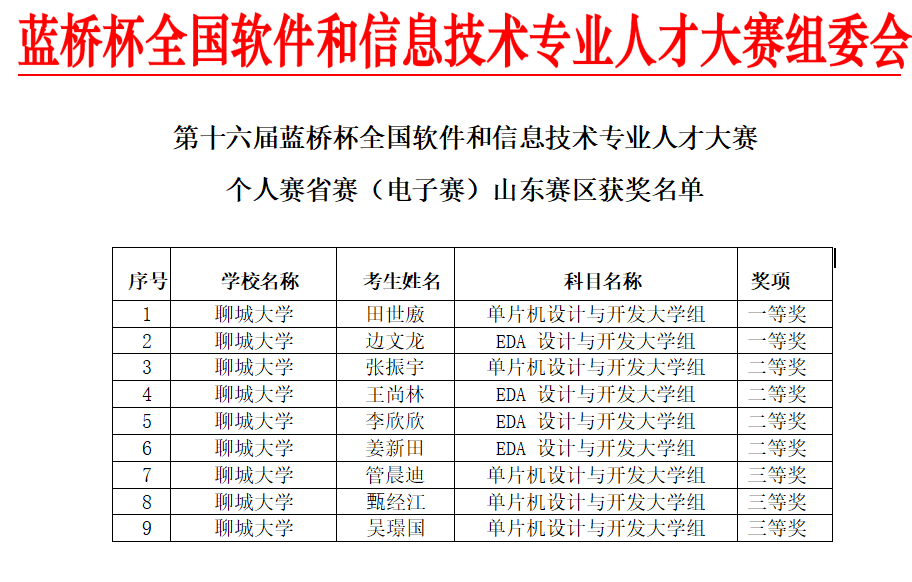 BBIN宝盈集团官网